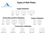 Scabos Travertine Double Duplex Switch Wall Plate / Switch Plate / Cover - Honed-Travertine Wall/Switch Plate-American Tile Depot