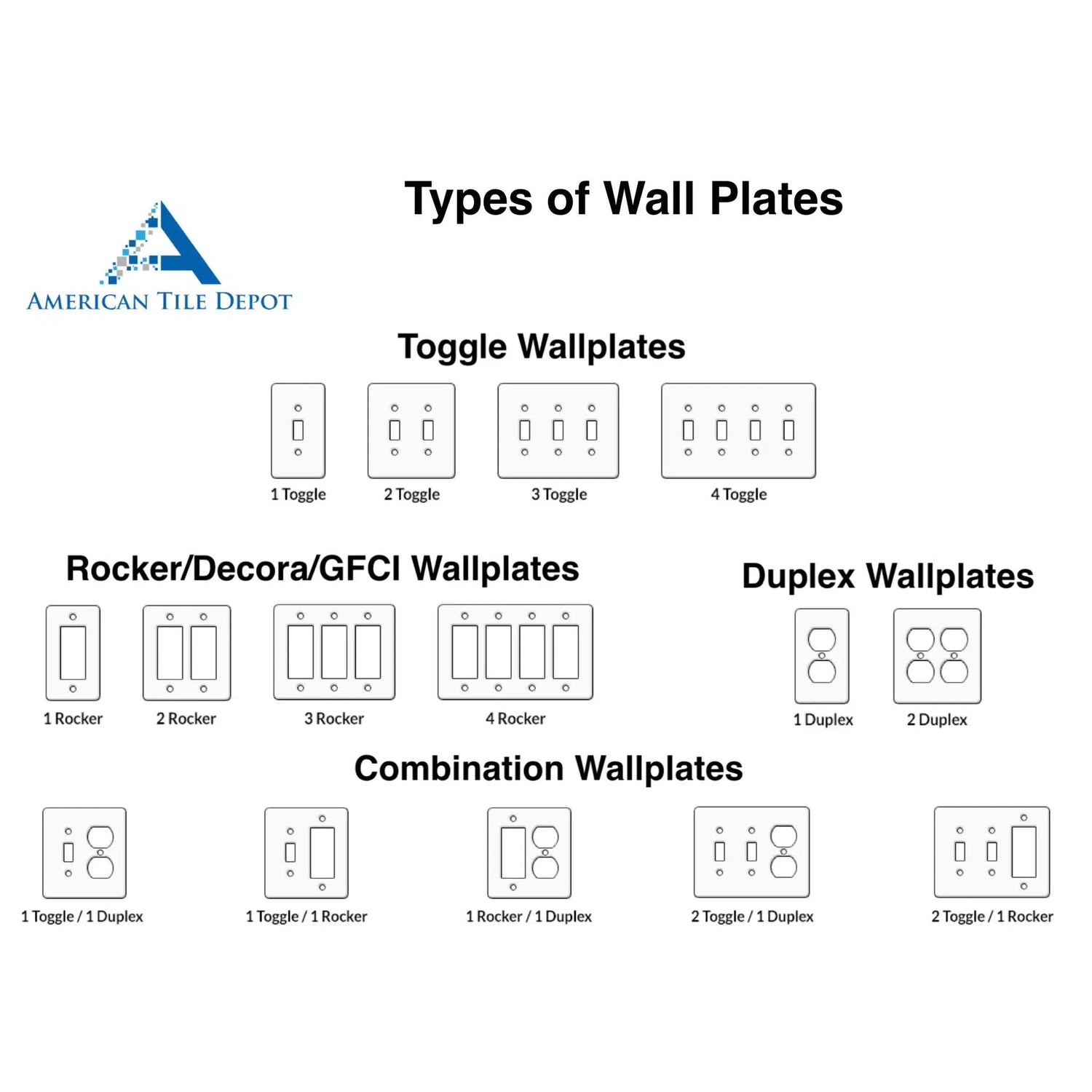 Crema Marfil Marble Single Duplex Switch Wall Plate / Switch Plate / Cover-American Tile Depot